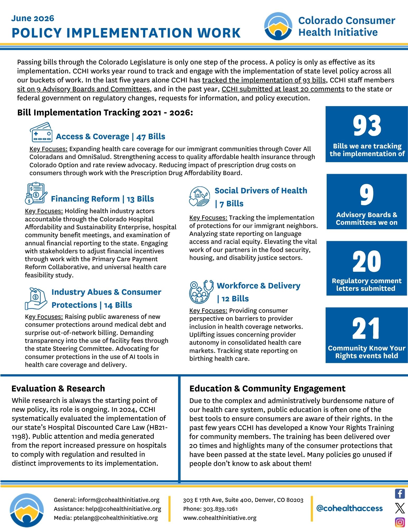 2022 legislative scorecard front cover