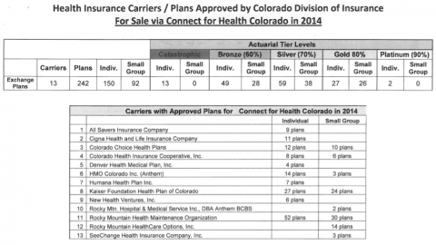 Understanding Your Colorado Health Insurance Terms 2019 - Rocky Mountain Health  Plans